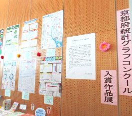 中央館「令和5年度京都府統計グラフコンクール入賞作品展」の展示の様子