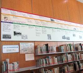 図書館開設100年記念「図書館のあゆみ」年表